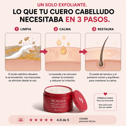 Exfoliante Capilar Anti-Escamas